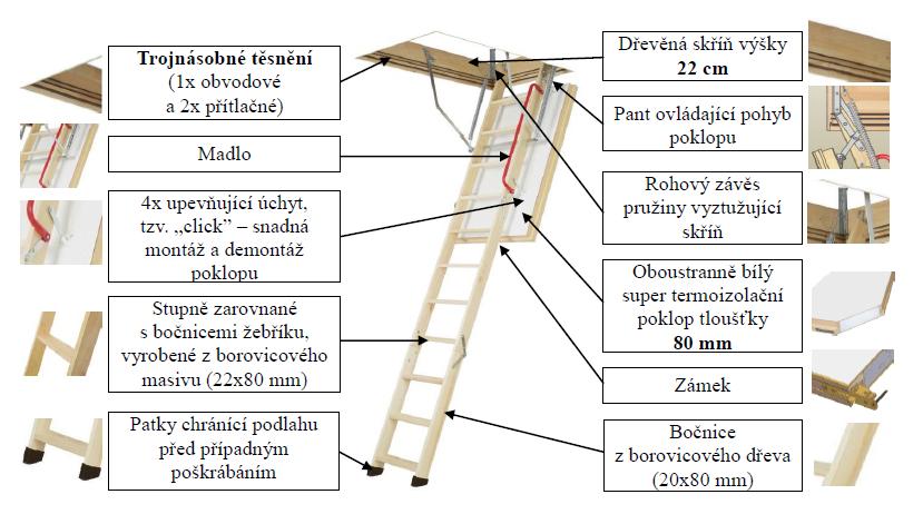LWT passive house design